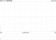 EDA集团控股拟出资不超过1亿元参设基金