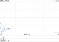 五矿资源公布将于2月19日上午起复牌