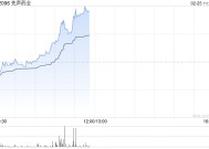 先声药业现涨超5% 预期年度经调整归属于公司权益股东的利润大幅增长