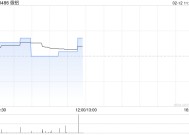 俄铝：集团成员公司与En+的联系人订立新热能供应合约