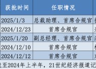 五家银行理财子首席合规官密集获批 CCO火速就位直面信披困局