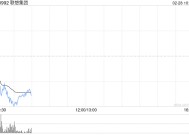 港股三大指数开盘大幅下跌，科网股普遍下挫，联想集团跌超6%