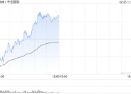 部分半导体股拉升转涨 中芯国际涨超4%华虹半导体涨超3%