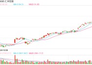 汇丰拟在香港裁减近40名投资银行家？汇丰回应：不做评论