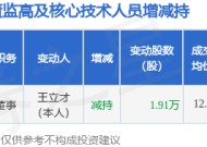 云鼎科技：3月5日高管王立才减持股份合计1.91万股