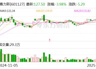 问界M9系列1月交付破1.2万辆 华为为赛力斯发展注入动力