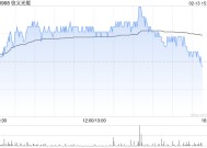 花旗：维持信义光能“中性”评级 目标价上调至3.6港元