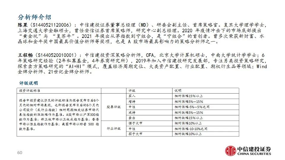 中信建投陈果：积极把握A股和大宗商品做多窗口