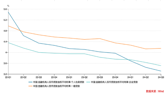 人民币流动性连续收紧 央行如何平衡稳汇率与宽货币