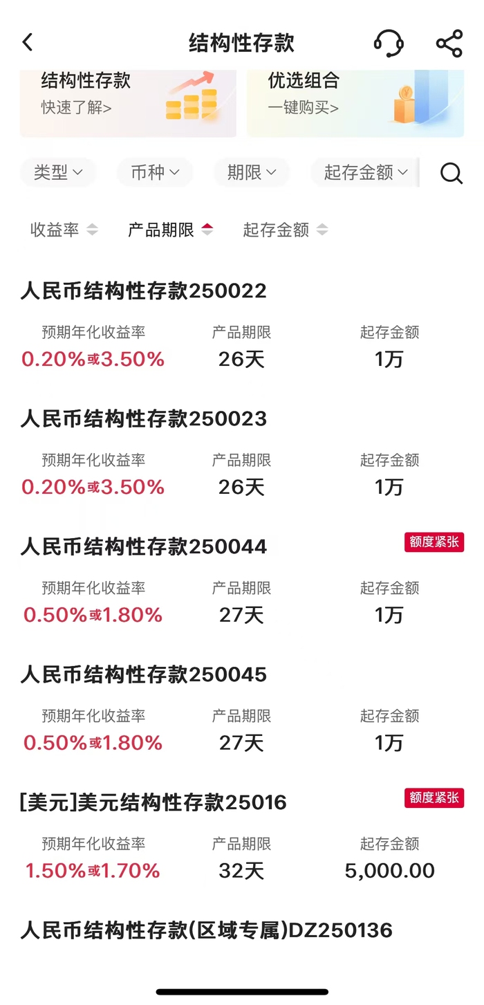 结构性存款成银行“揽储利器”？预期最高收益率超5% 有产品余额紧张