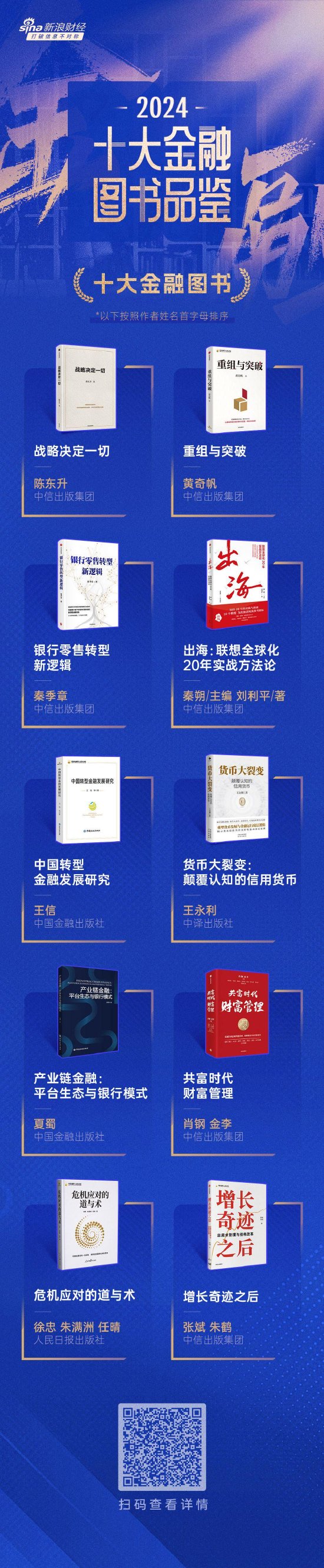 王永利《货币大裂变：颠覆认知的信用货币》获评2024十大金融图书