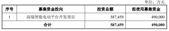 江淮汽车：陷合资与转型困境，豪赌尊界谋翻身