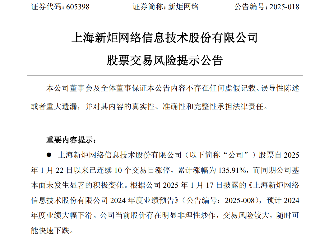 10连板大牛股新炬网络紧急提示风险！2024年度业绩大幅下滑 随时可能快速下跌