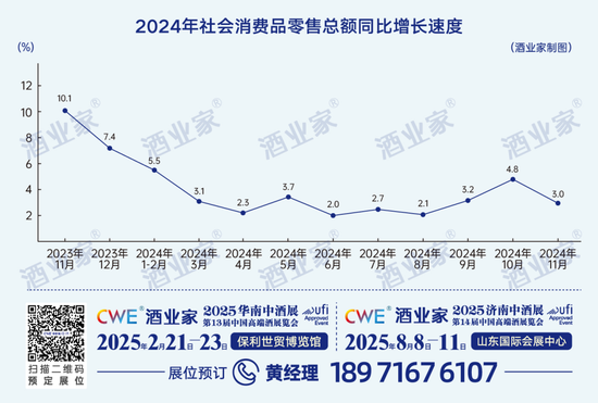 最新年度权威酱酒产业报告出炉：消费缩表、白酒承压、酱酒蓄势