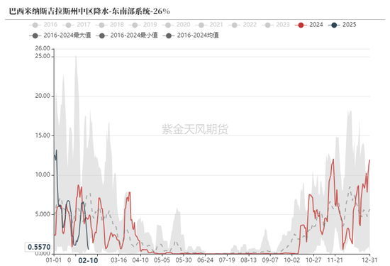 铁矿：意外的强势