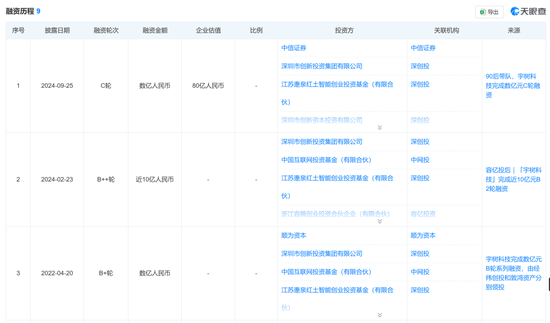 冲上热搜！宇树科技紧急发声：几乎全是假消息！